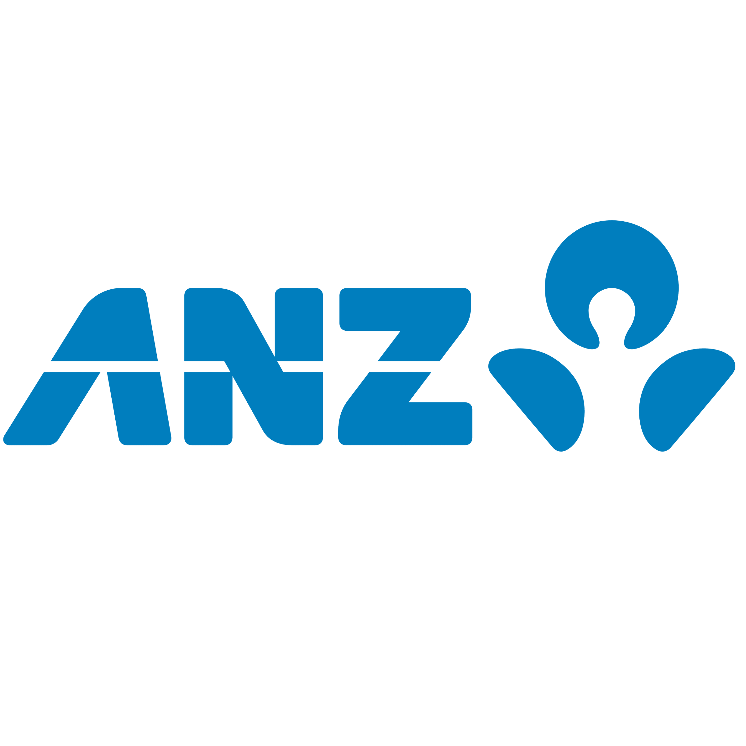 ANZ Asset Finance: Business Equipment Loans Review